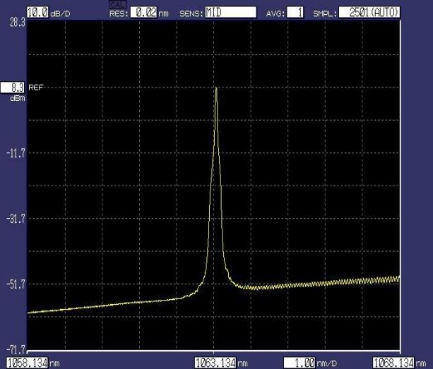Ano ang mga aplikasyon ng 1064nm fiber-kaisa na laser?